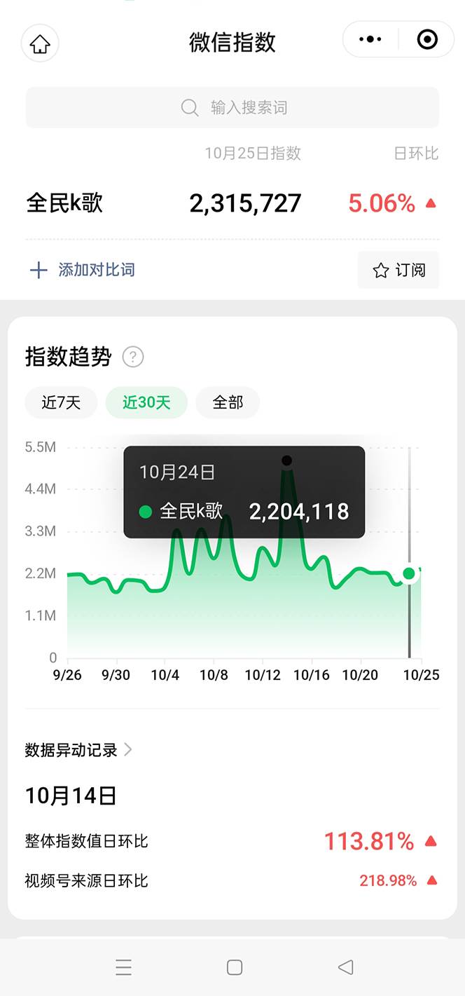 抖音全民K歌直播不露脸玩法，29.9挂小程序卖课月入10万插图1