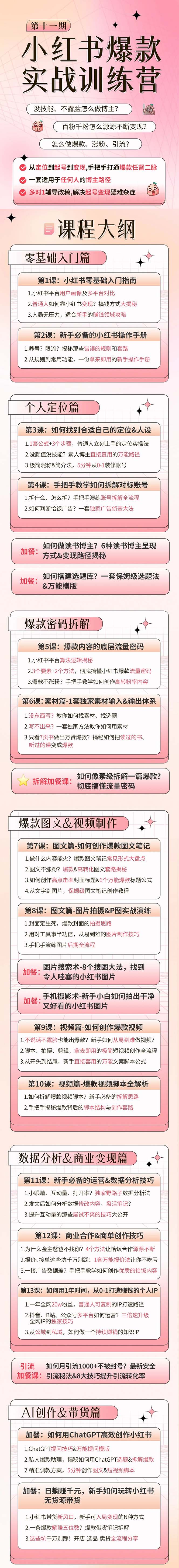 小红书博主爆款实操营·第11期：从0-1打造赚钱IP，日躺赚千元，9月完结新课插图1