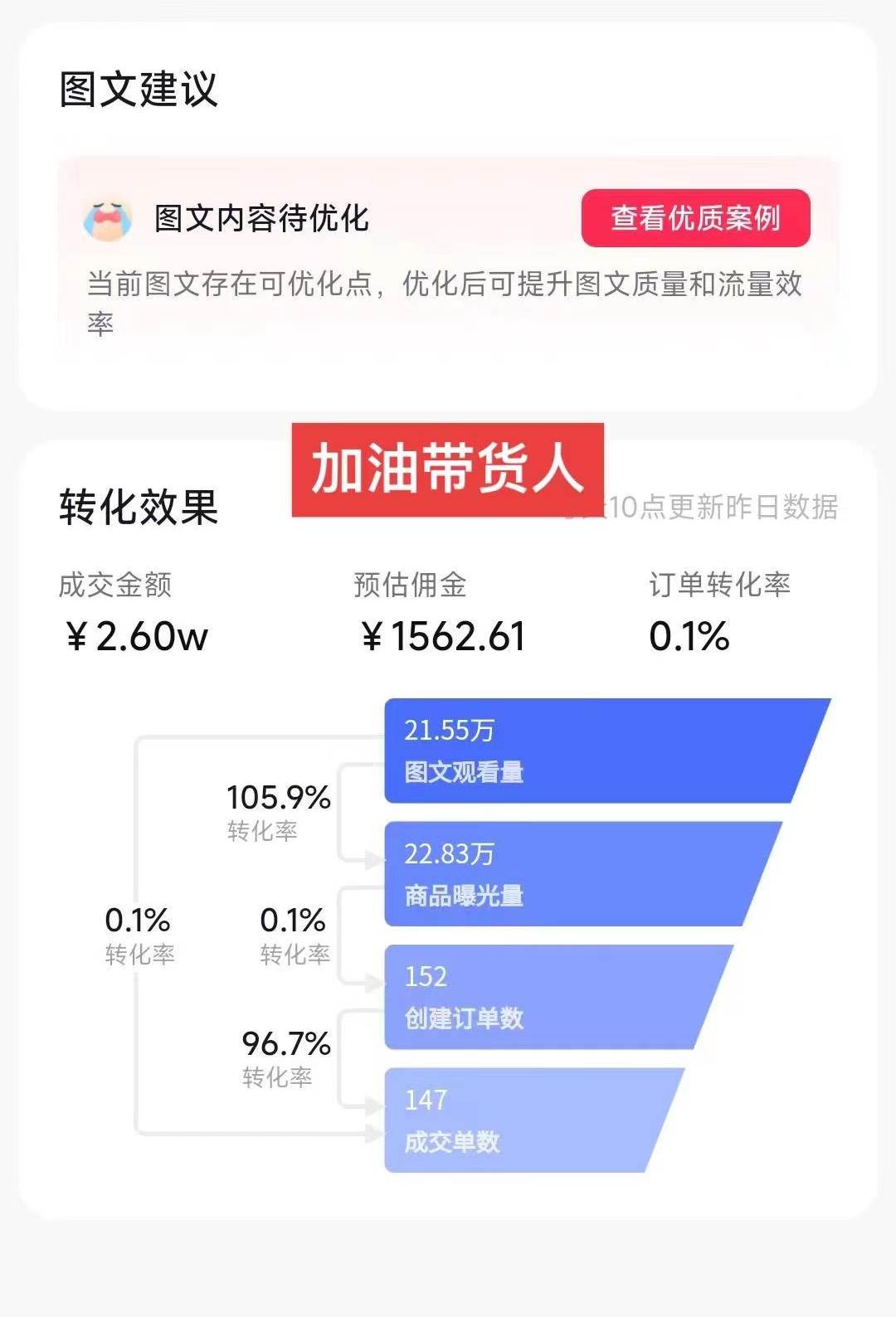 2024图文带货新趋势：从零到日入500+ 只需三天，破播放技术大揭秘！插图1