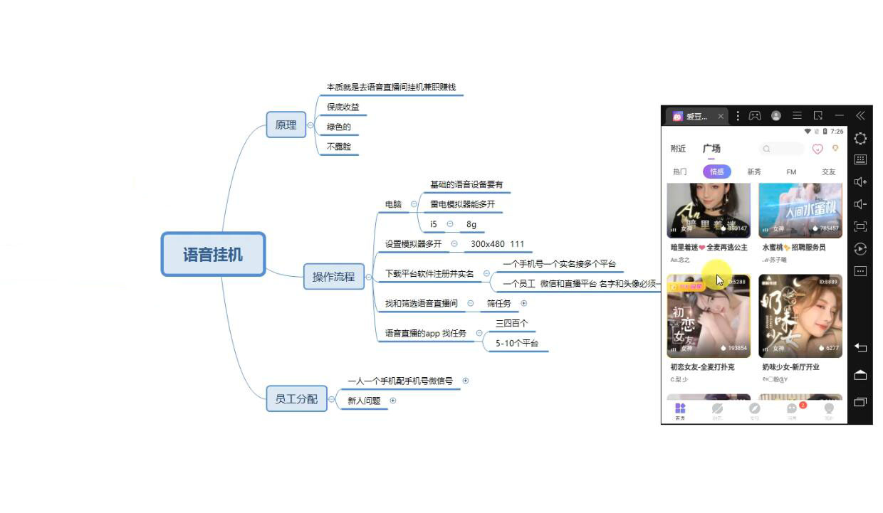 绅白不白·外部对接语音挂机项目，价值798元