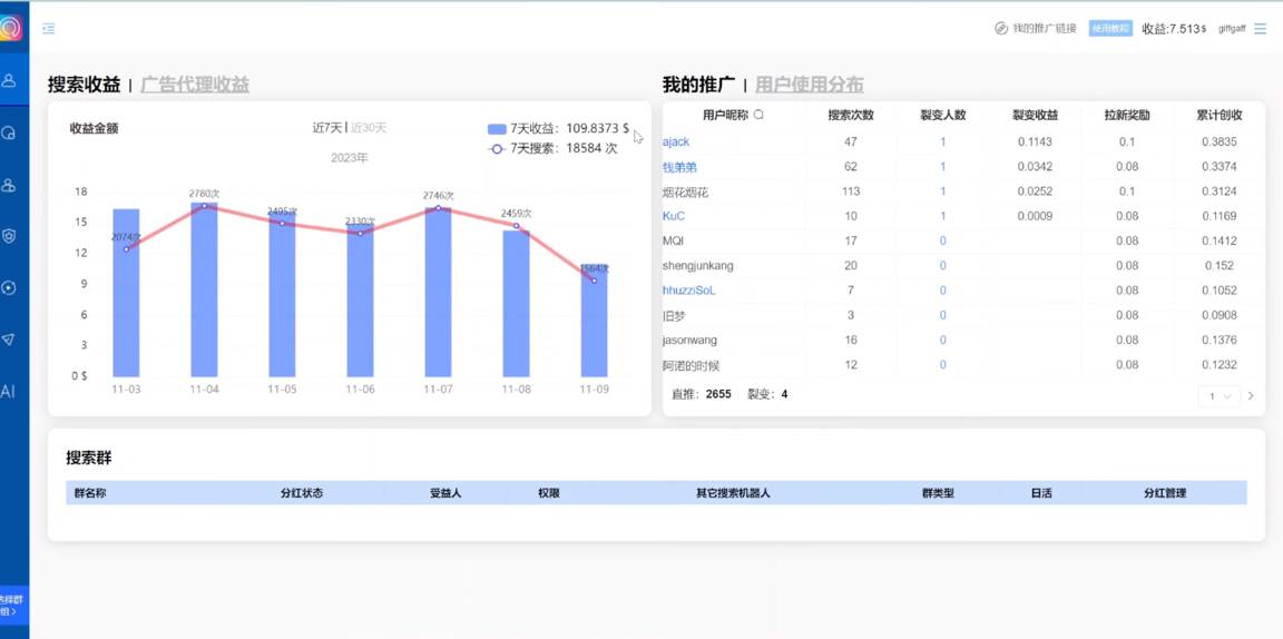 独家技巧！电报运营新风口，免费发送器+会员技巧，赚钱就是这么简单！插图2