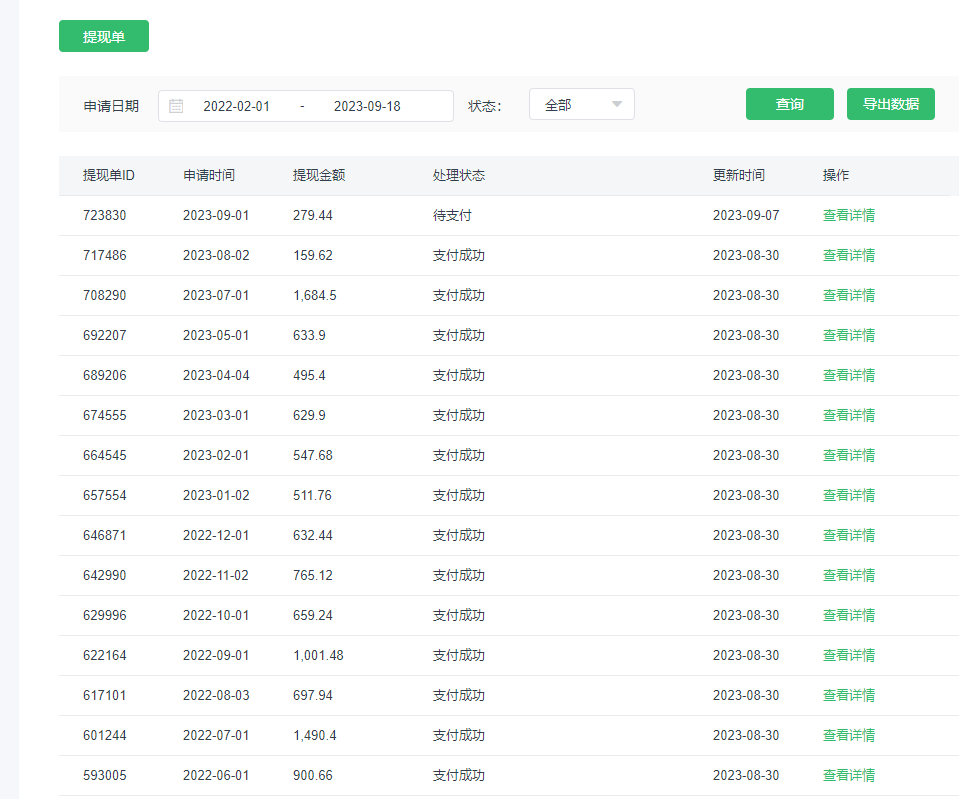 知识付费新玩法，真正的知识付费操作三个月，躺赚三年插图2