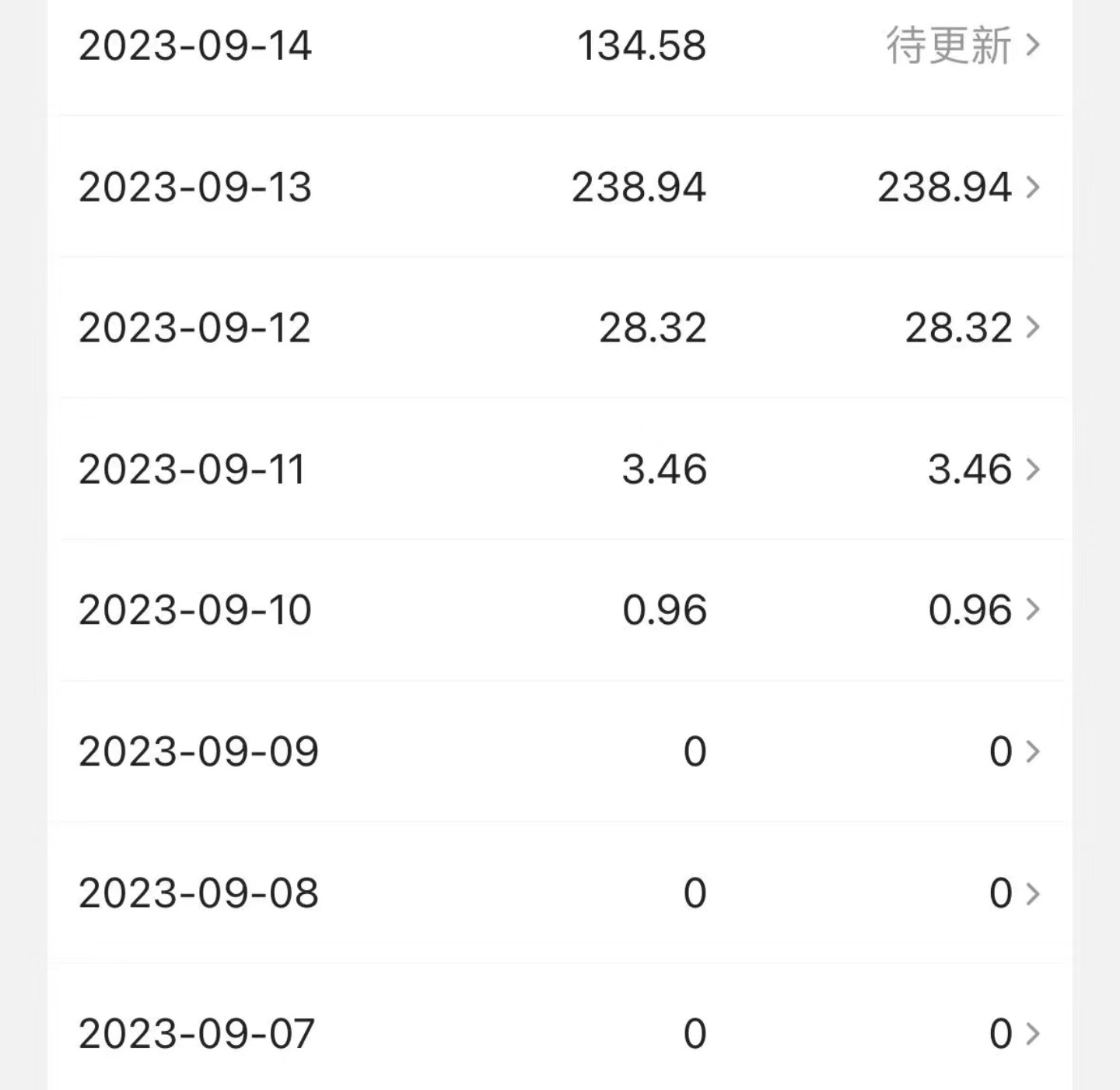 中视频冷门新赛道，日入500+，做的人少 三天之内必起号插图1