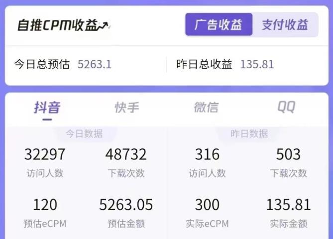 一天收益5000+怎么做到的？无脑搬运即可，长期稳定项目，一部手机可做【揭秘】插图1