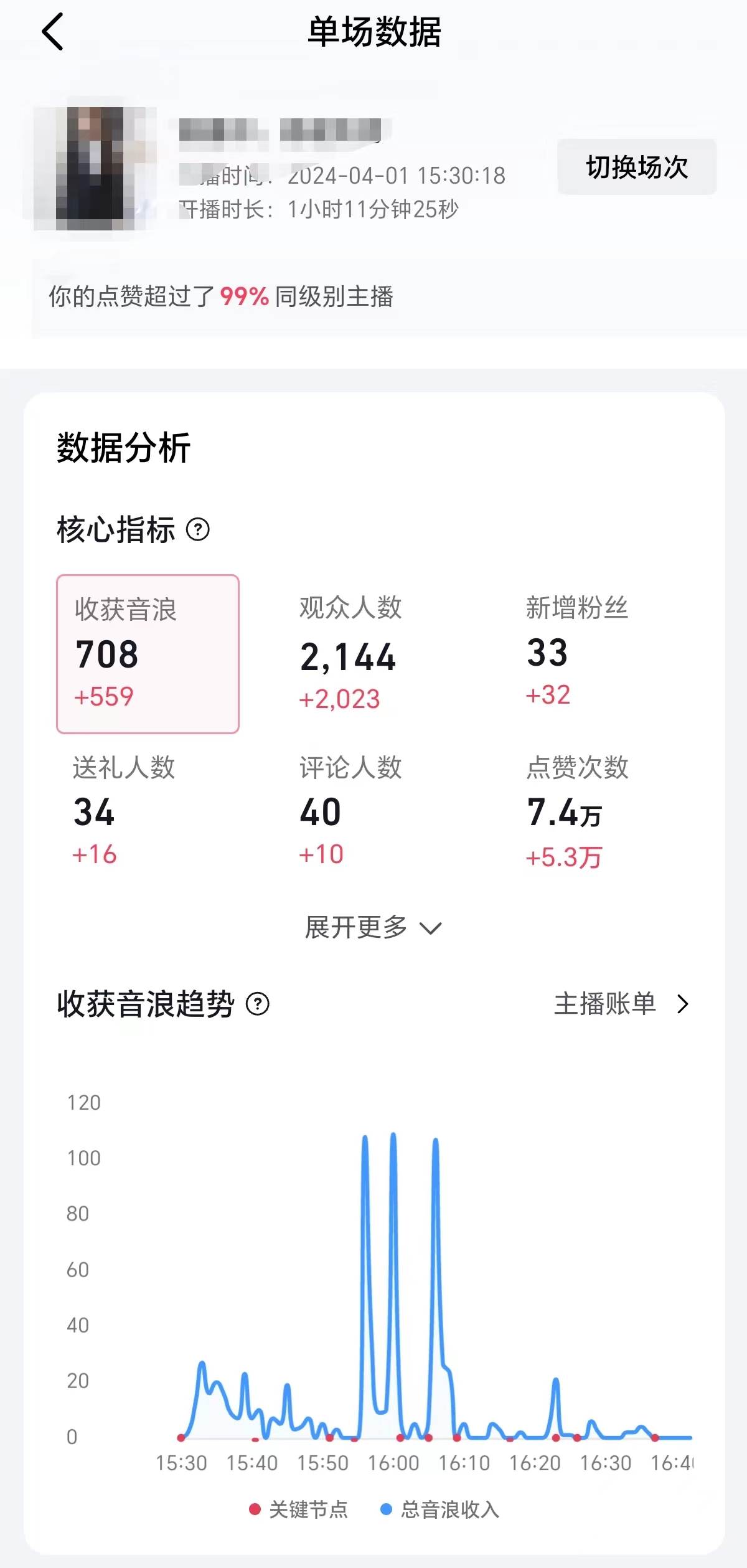 （9942期）2024抖音直播100%起号方法 0粉丝0作品当天破千人在线 多种变现方式插图1