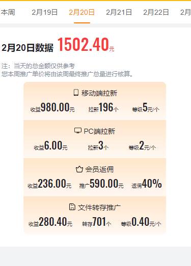 （9293期）2024目前网上最火短剧机器人做法，自动搜索发剧 自动更新资源 自动分享资源插图2