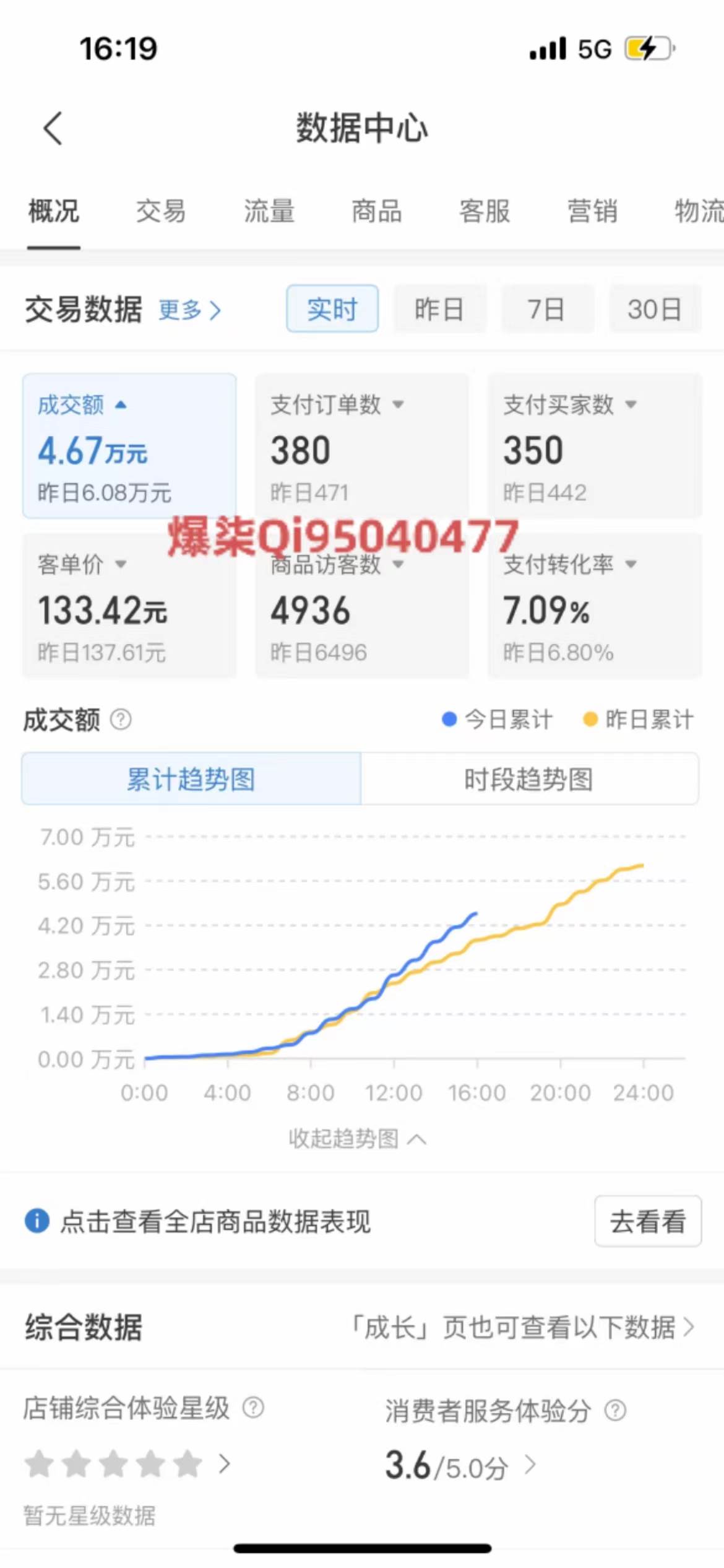 （10120期）拼多多虚拟店铺运营：小白也能日收入1000+插图1