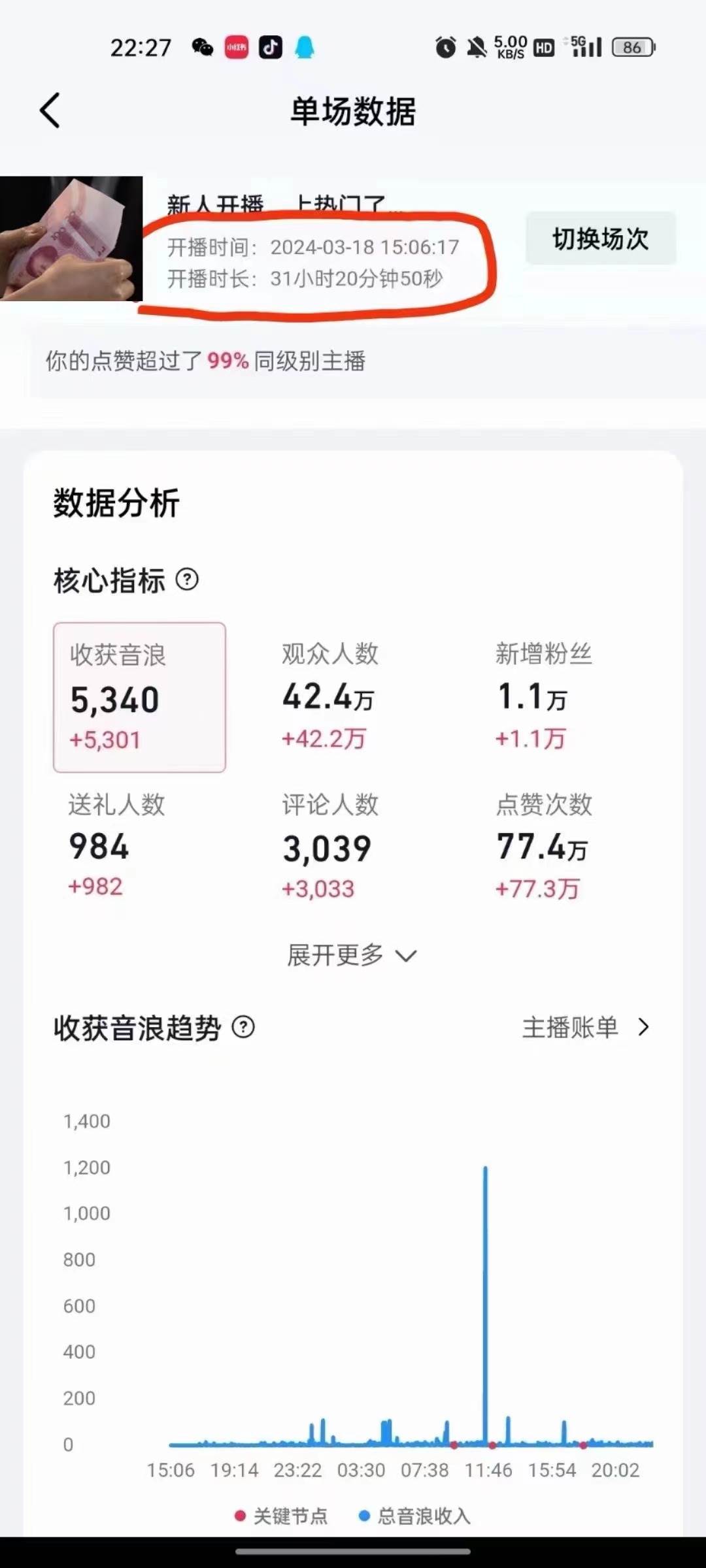 (9622期）抖音24小时无人直播音乐，不违规，不封号纯撸音浪，小白实操当天日入1000+插图3