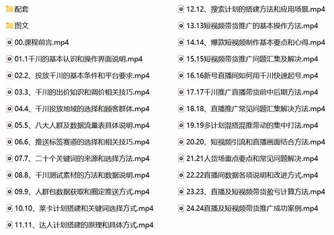 （7662期）2023巨量千川小白到高手：推广逻辑 计划搭建 搭建思路等(教程+图文+配套)插图1