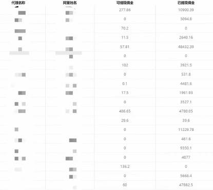 （7722期）一单收益200+拆解外面卖3980手机号卡推广项目（内含10多种保姆级推广玩法）插图2