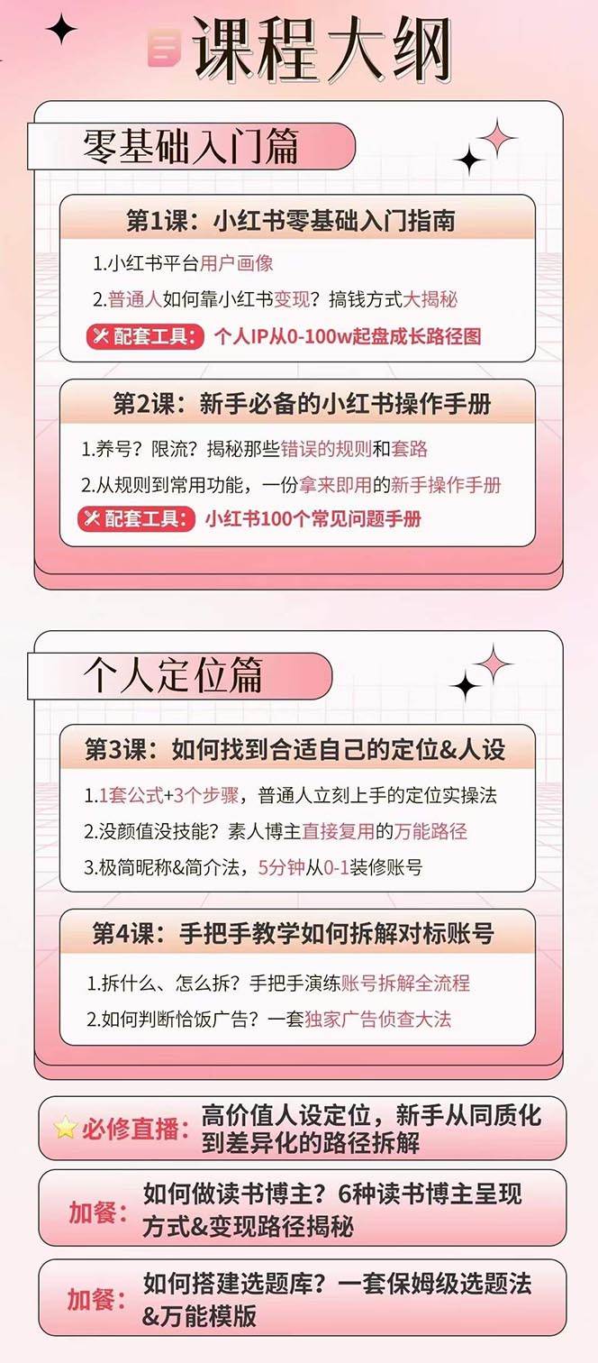 （10666期）小红书特训营12期：从定位 到起号、到变现全路径带你快速打通爆款任督二脉插图1