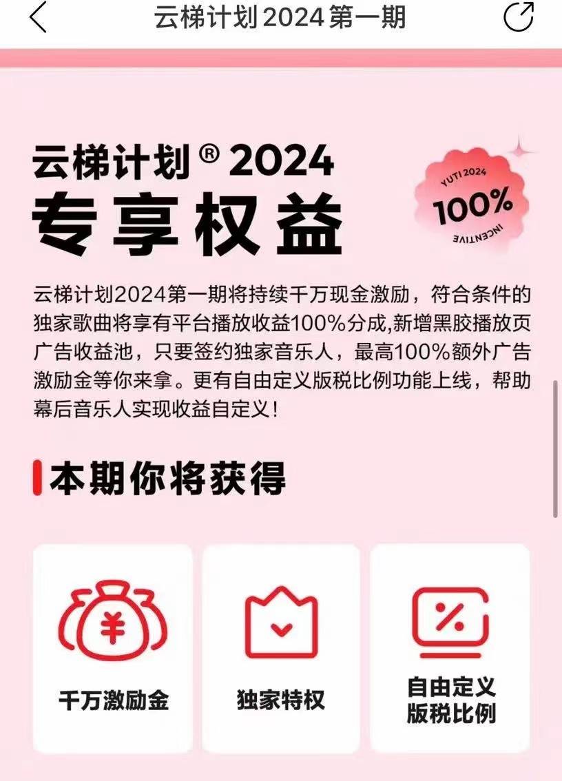 2024网易云云梯计划 单机日300+ 无脑月入5000+插图4