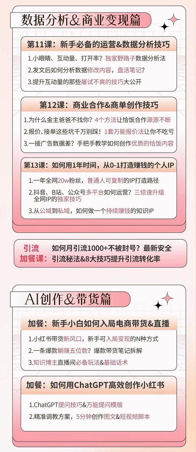 （10666期）小红书特训营12期：从定位 到起号、到变现全路径带你快速打通爆款任督二脉插图4