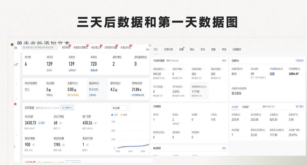 最新拼多多模式日入4K+两天销量过百单，无学费、老运营代操作、小白福利插图2