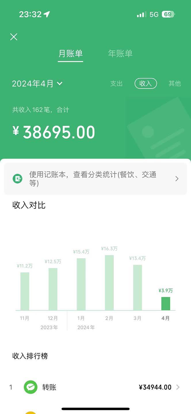 （10899期）2024最新项目，冷门暴利，暑假来临，正是项目利润爆发时期。市场很大，…插图2