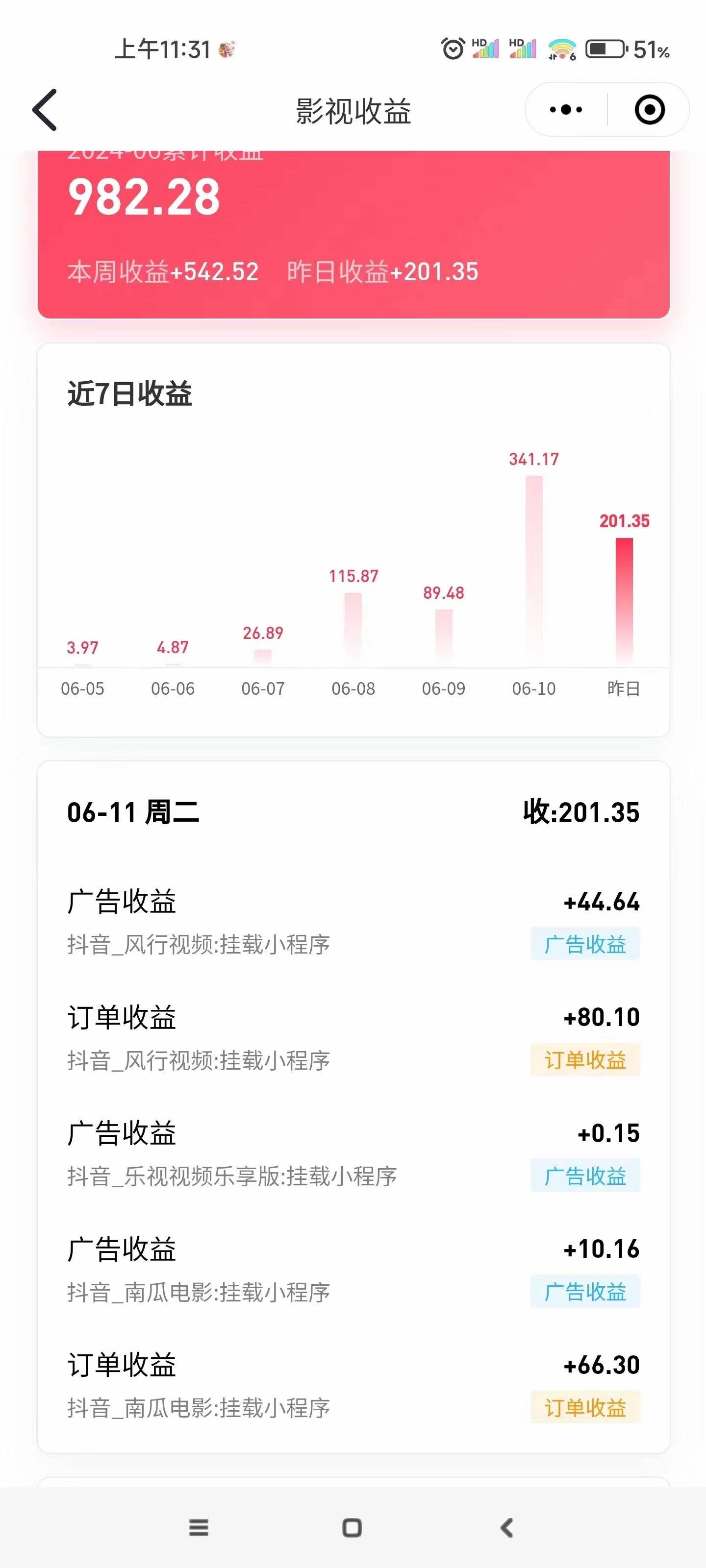 （11039期）最新抖音视频搬运自动变现，日入500＋！每天两小时，有手就行插图3