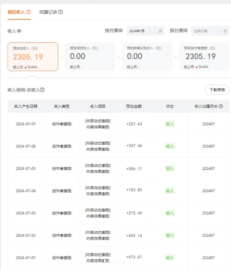 （11700期）一分钟一条视频，小白轻松月入6万+，2024淘宝暴力新玩法，可批量放大收益插图2