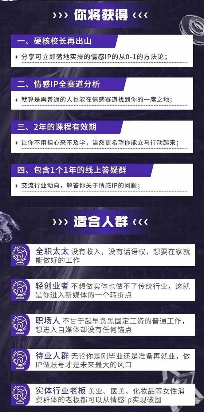 （11590期）情感直播IP短视频全通大课，普通人的IP之路从情感赛道开始（18节）插图1