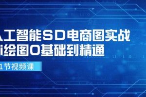 （11972期）人工智能SD电商图实战，ai绘图0基础到精通