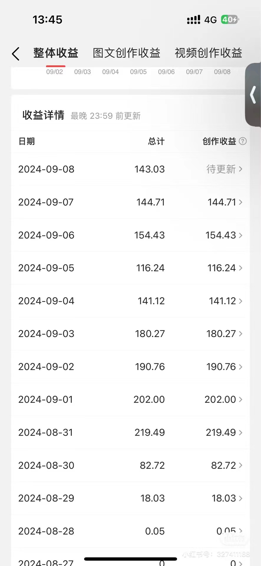 今日头条AI搬砖新玩法，冷门类目小白无脑复制粘贴，单号轻松日入100-300插图1