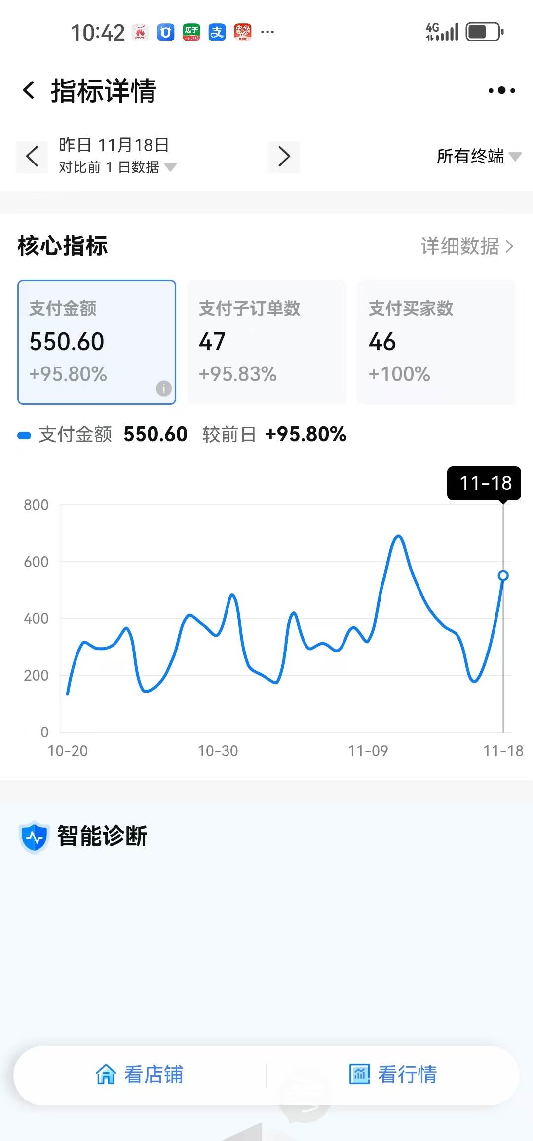 （13687期）【淘宝虚拟项目】2025牛逼新打法：爆款矩阵+店矩阵，月狂赚5万插图5