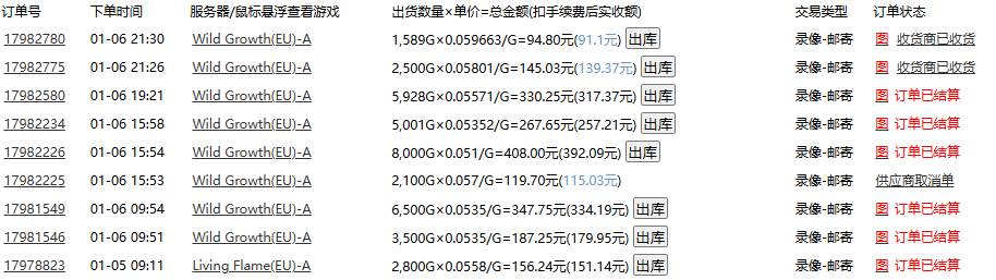 （13934期）游戏自动搬砖，轻松日入1000+ 小白轻松上手插图1